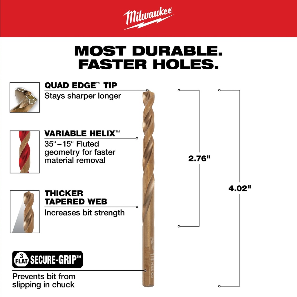 1/4" Thunderbolt Cobalt Bit