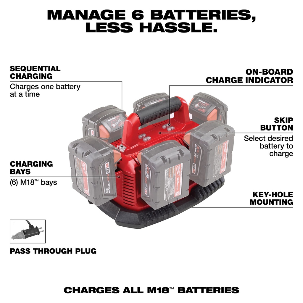 M18 6 BAY SEQUENTIAL CHARGER
