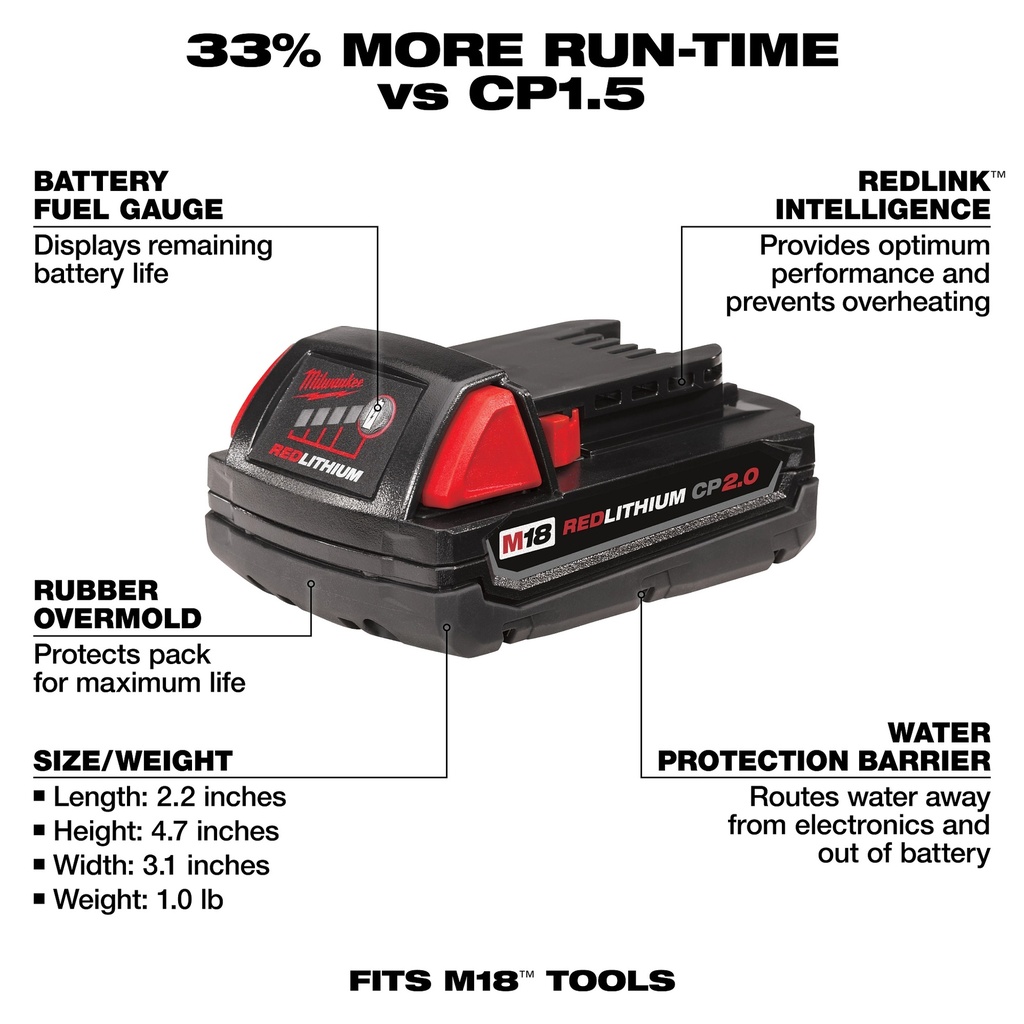 M18 RED LITHIUM 2.0AH BATTERY
