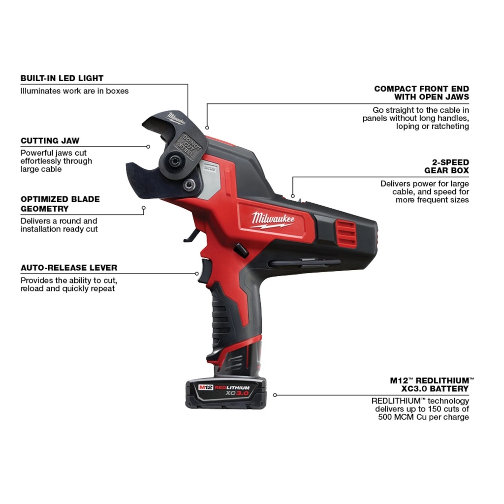 M12 CABLE CUTTER KIT MILWAUKEE