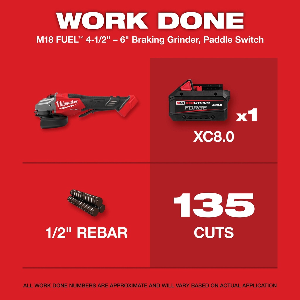 M18 FUEL 4-1/2"-6" GRINDER