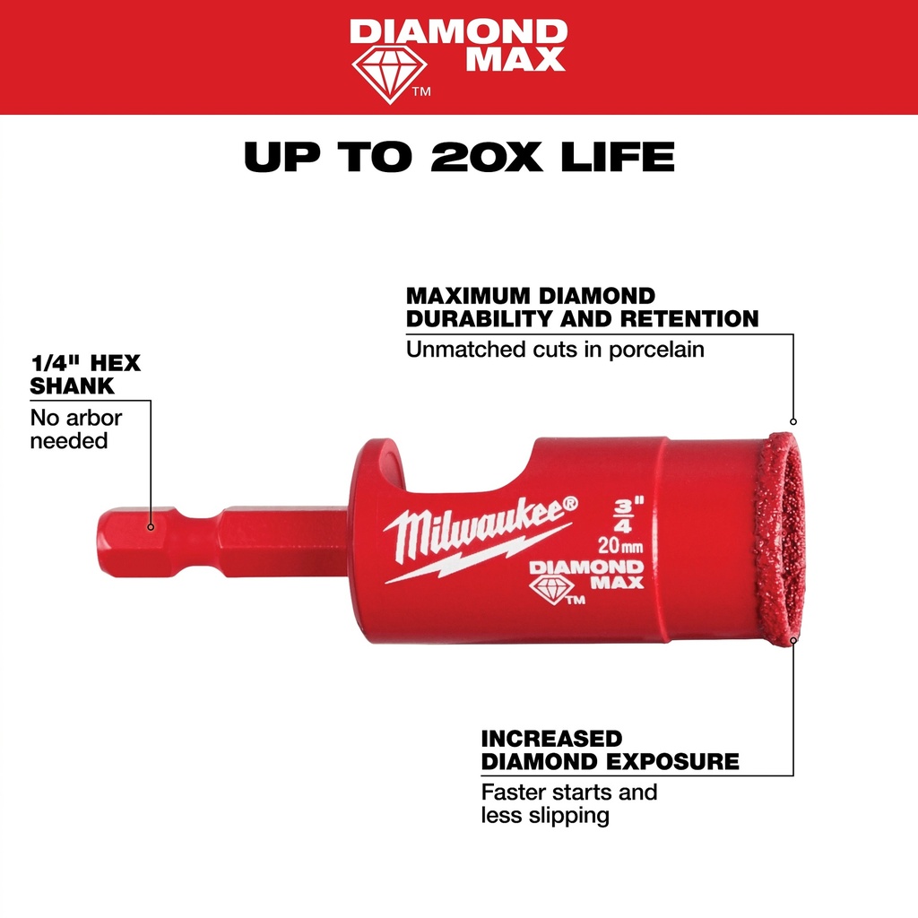 3/4" DIAMOND PLUS HOLE SAW