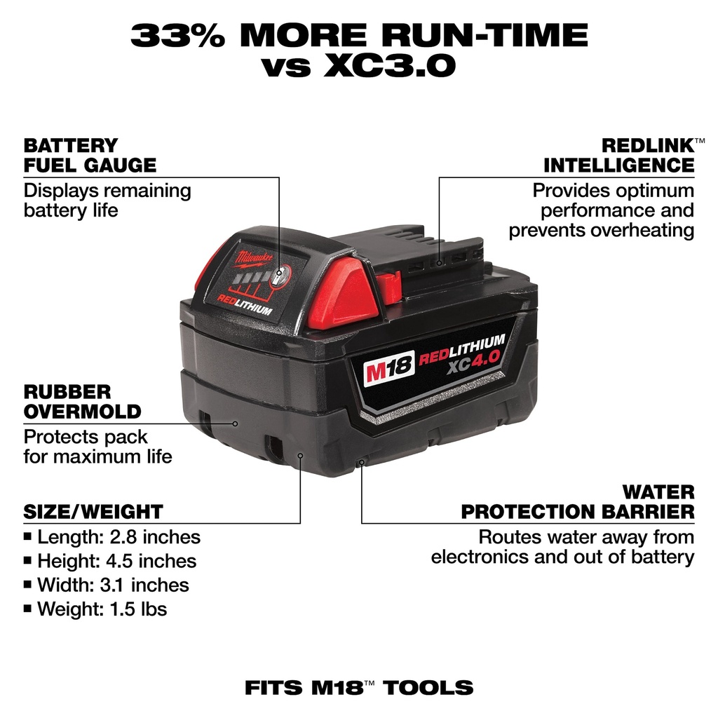 M18 RED LITHIUM 4.0AH BATTERY