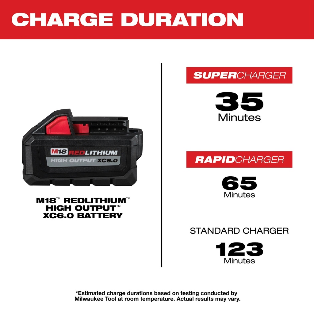 M18 HIGH OUTPUT XC6.0 BATTERY