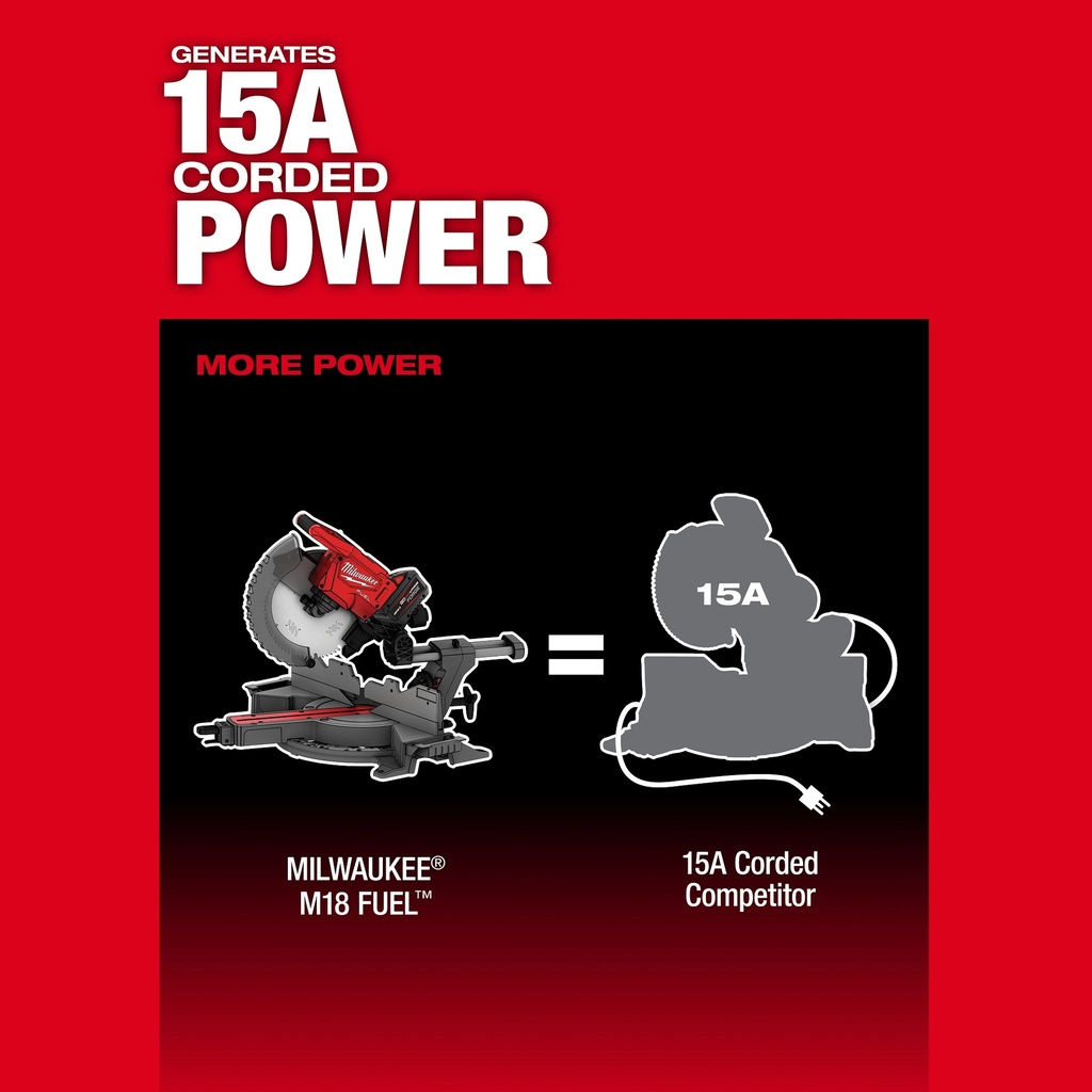 M18 FUEL 12" MITER SAW