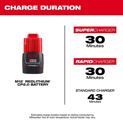 [48112420] Battery M12 CP2.0 Red Lithium